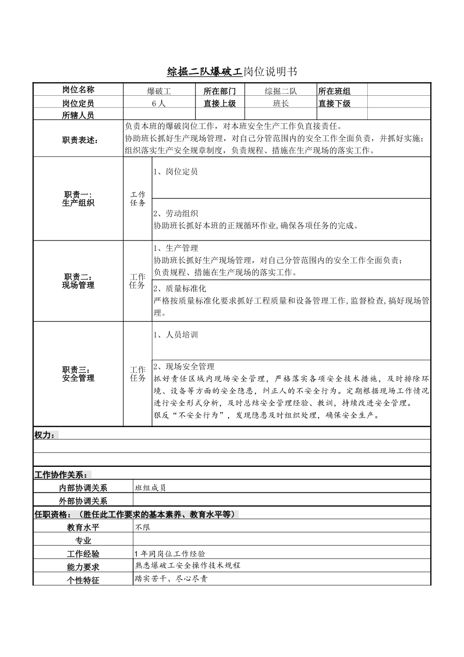 爆破工岗位说明书_第1页