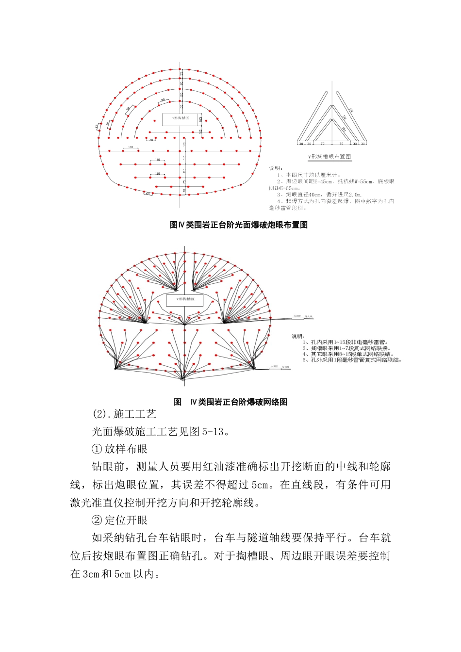 爆破工程技术施工组织设计方案_第2页