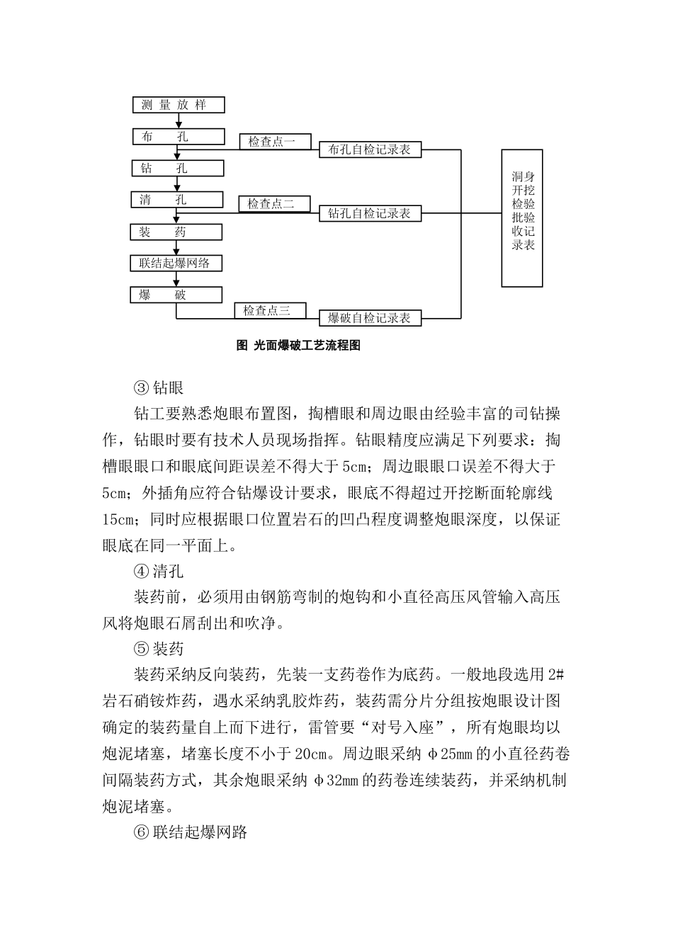 爆破工程技术施工组织设计方案_第3页