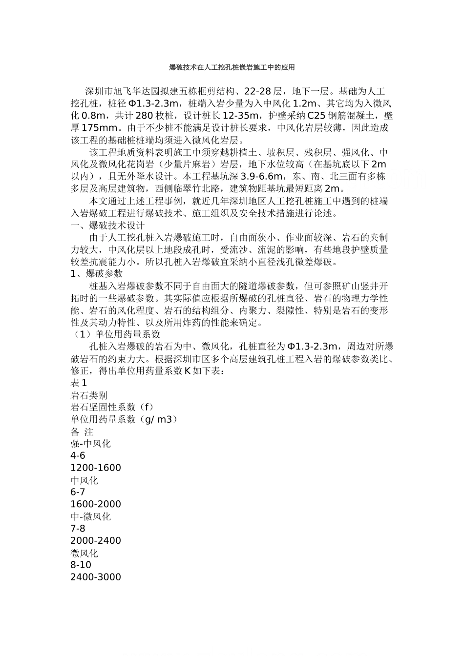 爆破技术在人工挖孔桩嵌岩施工中的应用_第1页