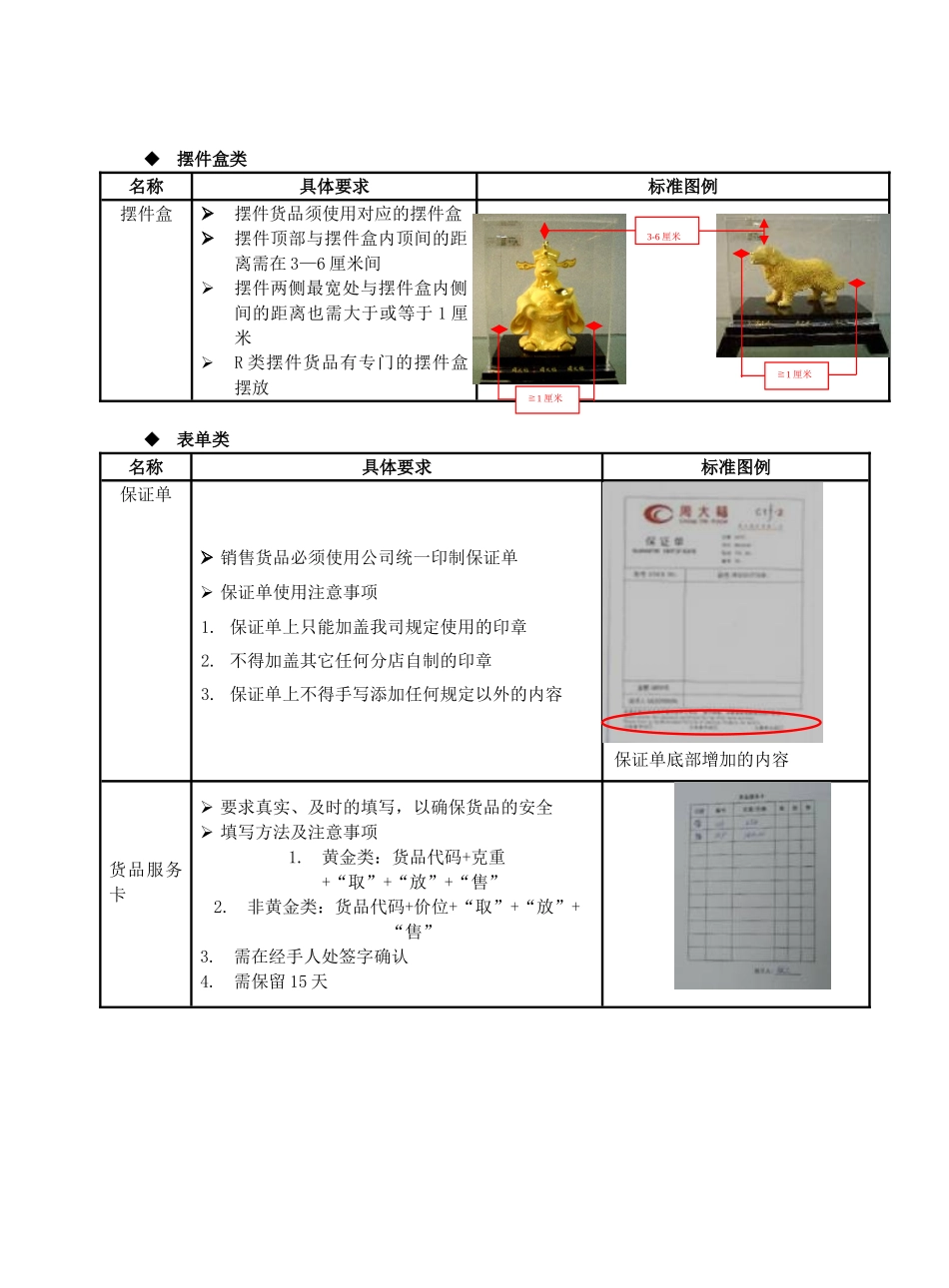 版店铺形象手册03-2物料使用标准之部分物料使用规定_第3页