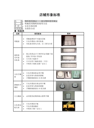版店铺形象手册03-2物料使用标准之部分物料使用规定