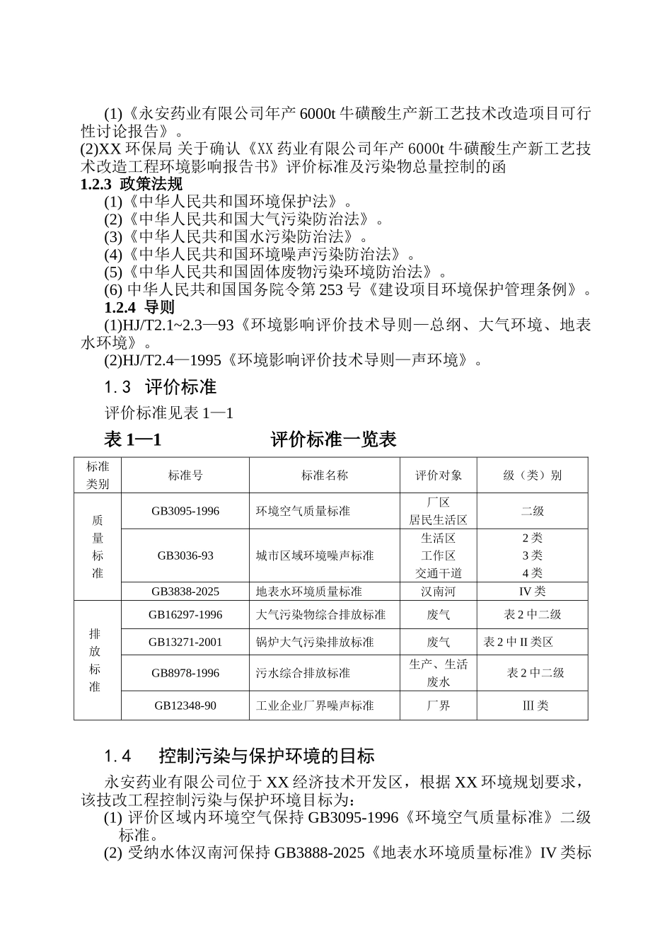 牛磺酸技改报告书_第2页