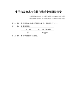 牛羊猪及家禽可食性内脏重金属限量标准