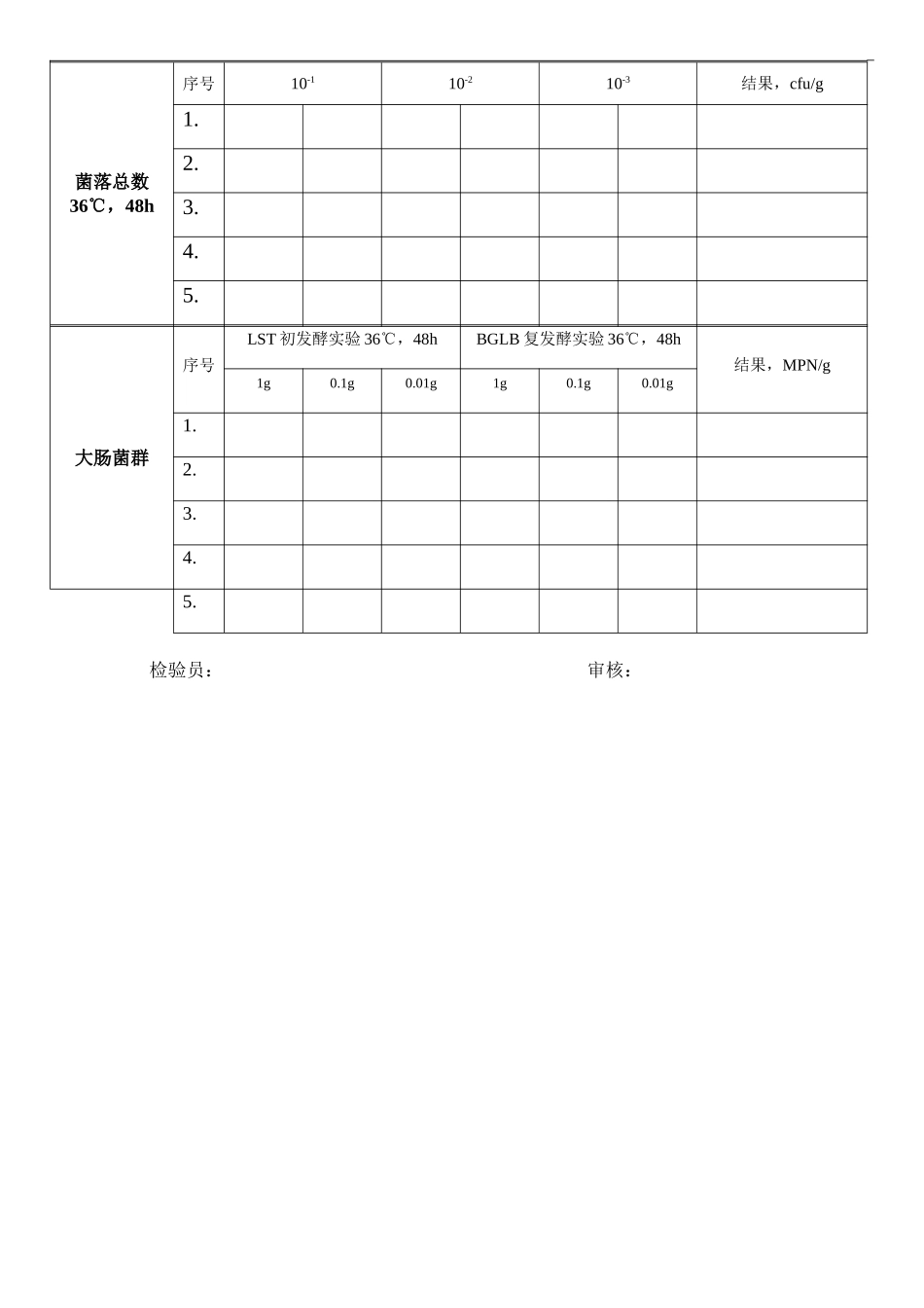 牦牛骨粉固体饮料原始检验记录_第2页