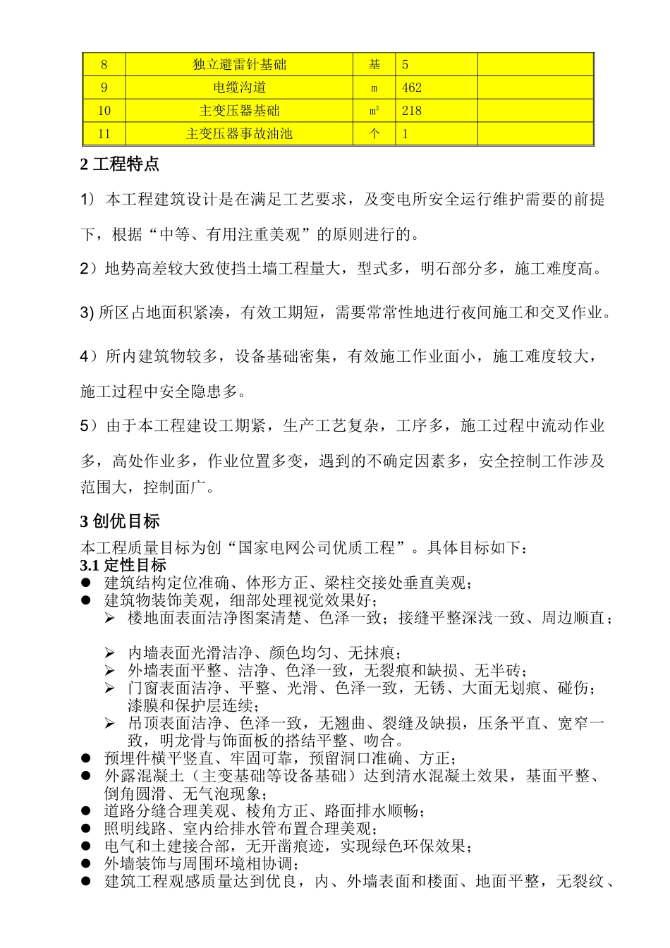 牡丹江某变电站创优规划方案_第2页