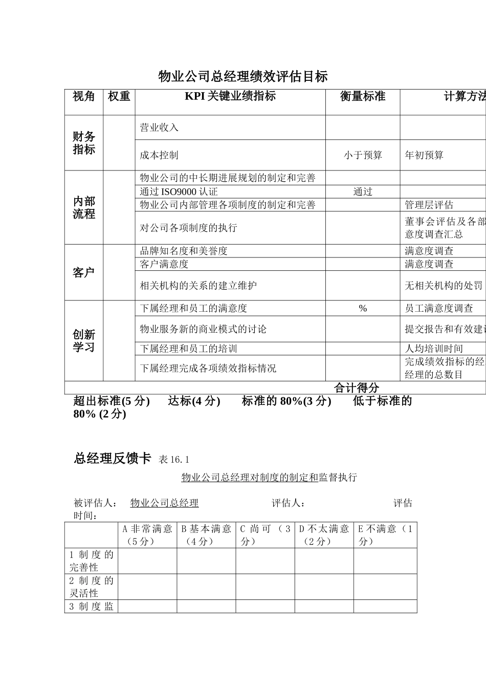 物业公司总经理绩效评估目标_第2页