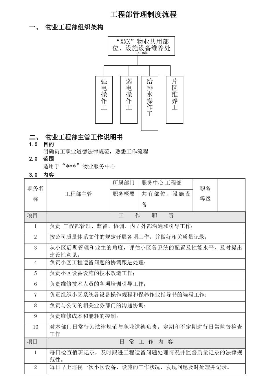 物业工程部管理制度流程_第1页