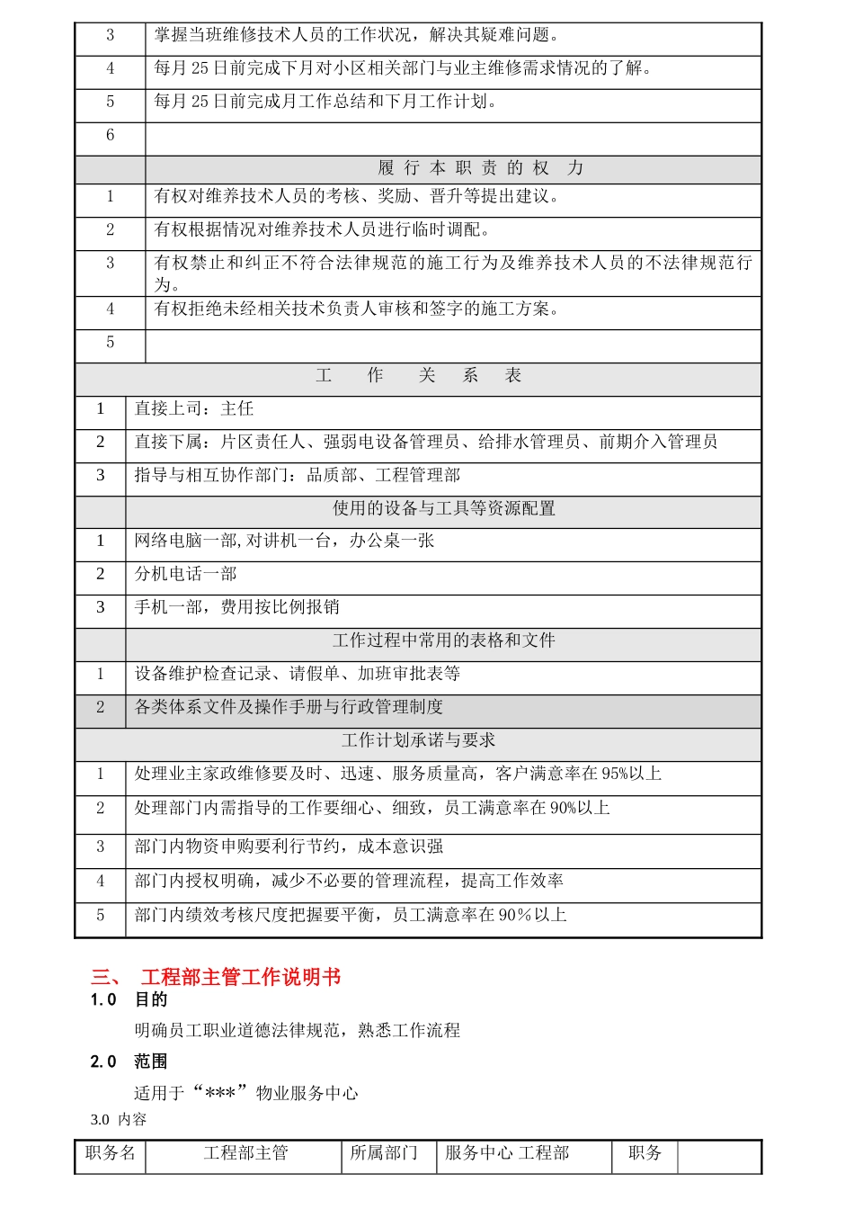 物业工程部管理制度流程_第2页