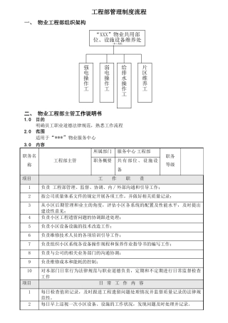 物业工程部管理制度流程