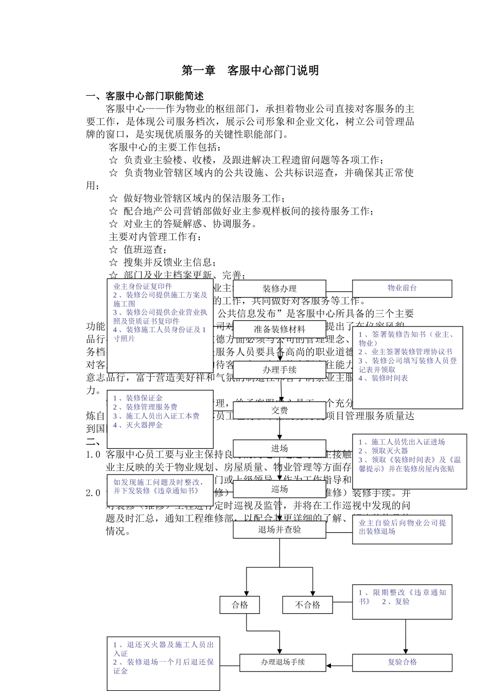 物业管理作业指导书_第1页
