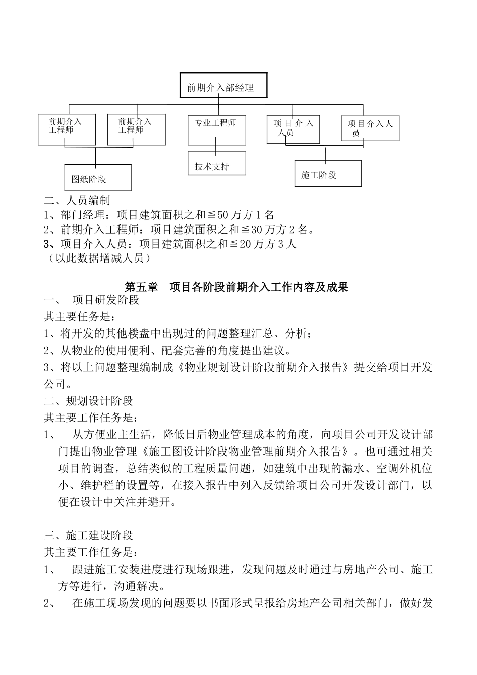 物业管理前期介入工作协议_第2页
