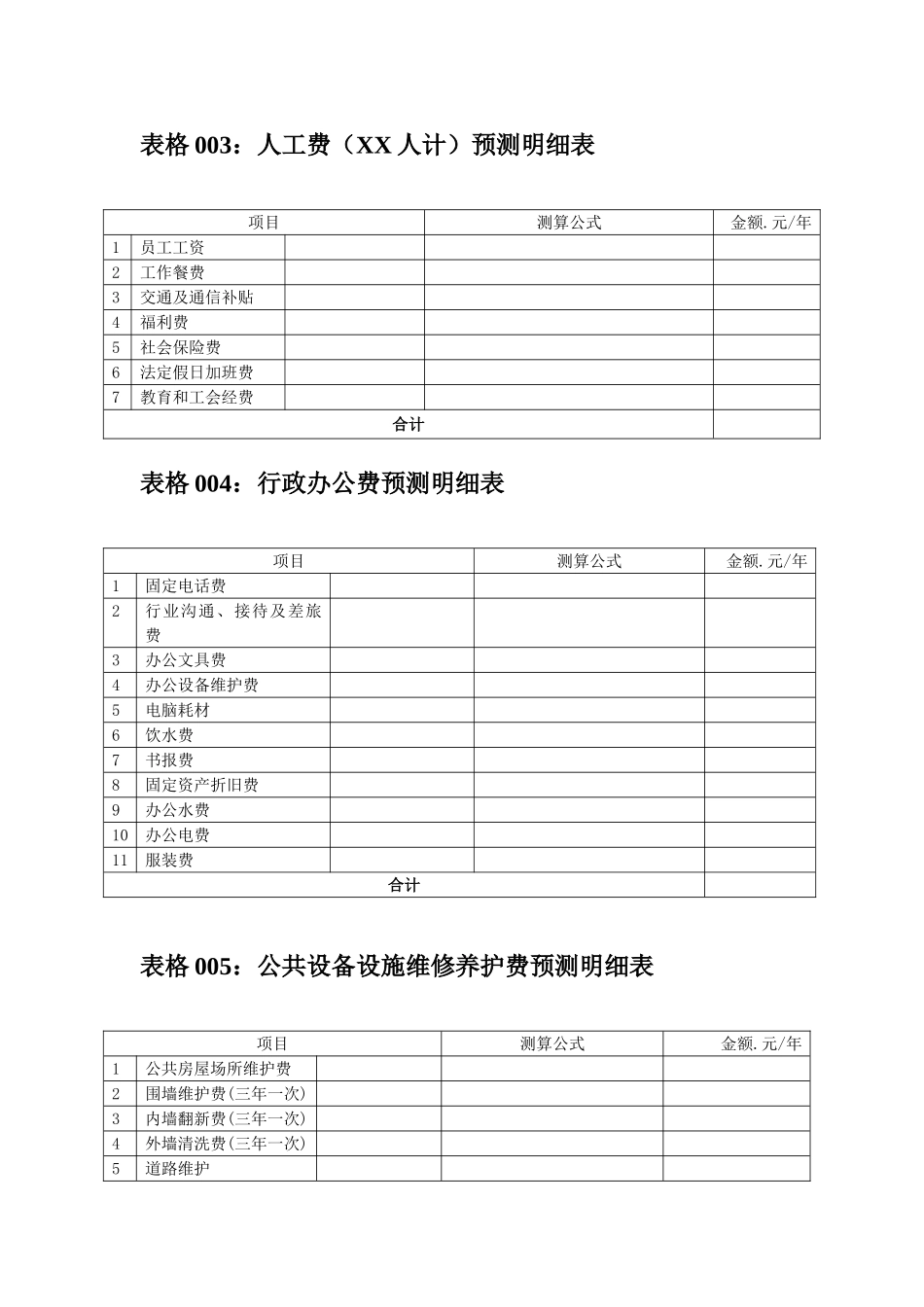 物业管理成本控制相关标准及工具_第3页