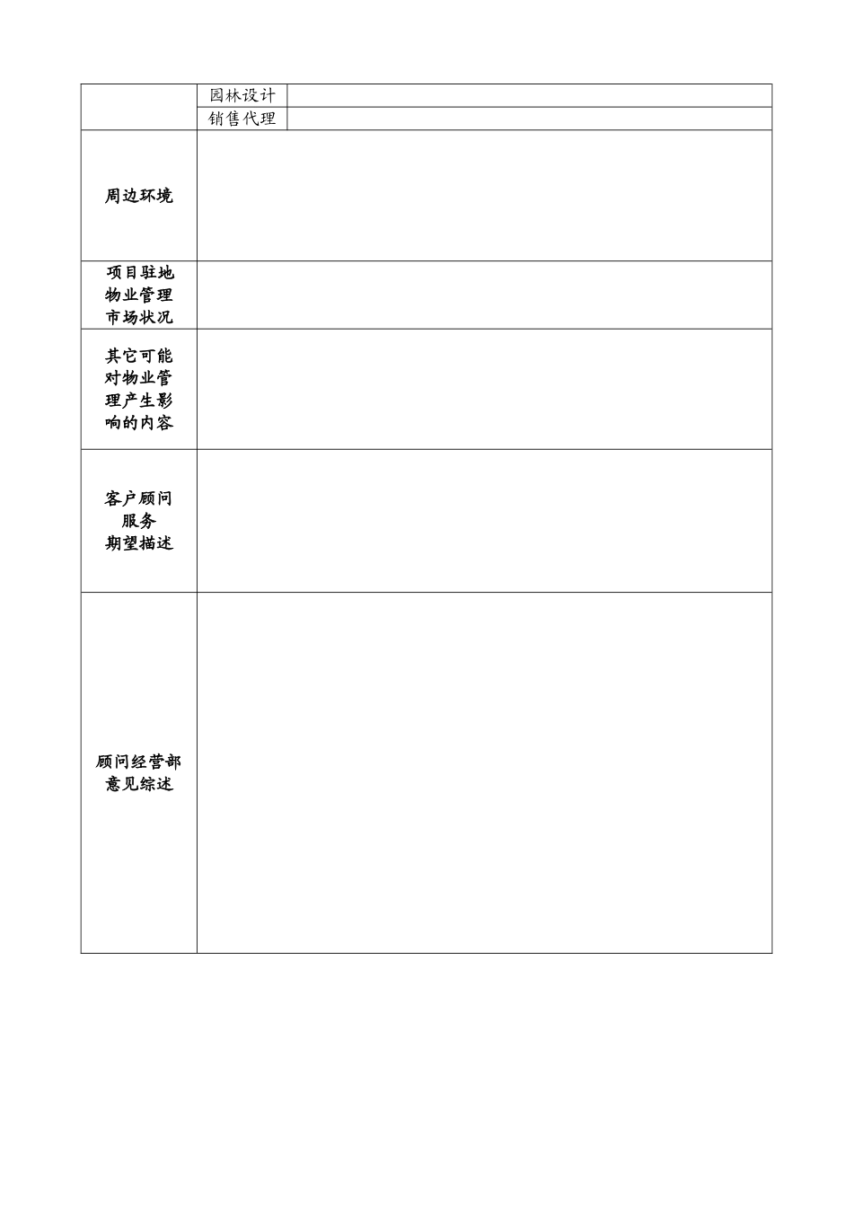 物业管理顾问项目信息记录表_第2页