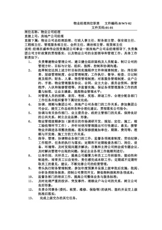 物业经理岗位职责------文件编码