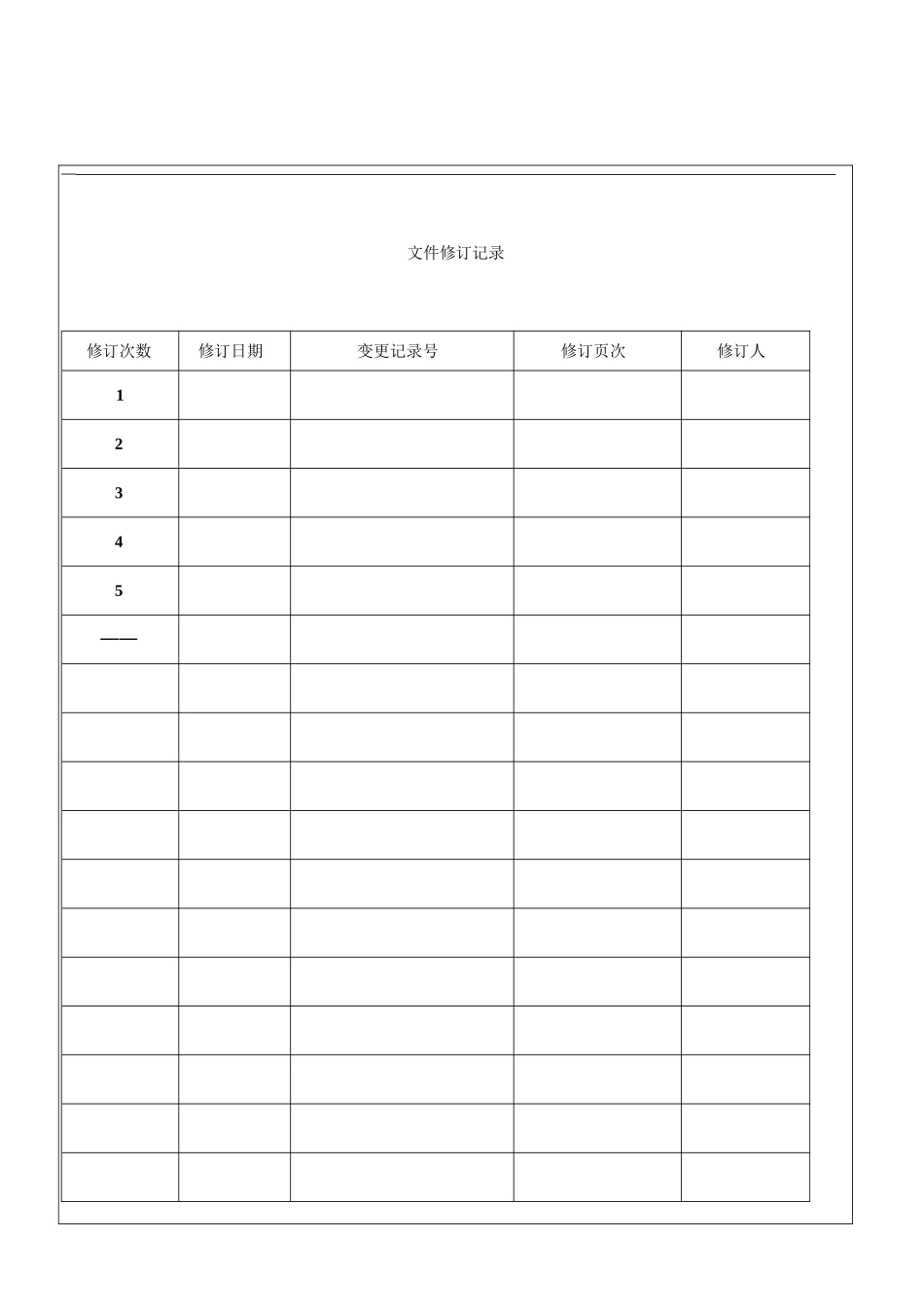 物控部职务说明书_第2页