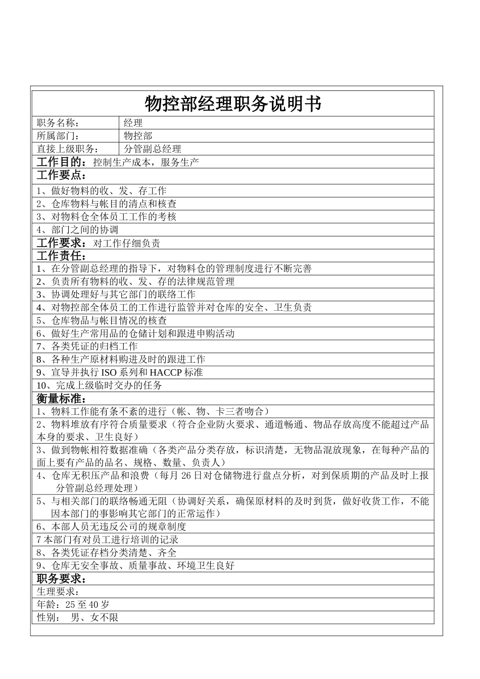 物控部职务说明书_第3页