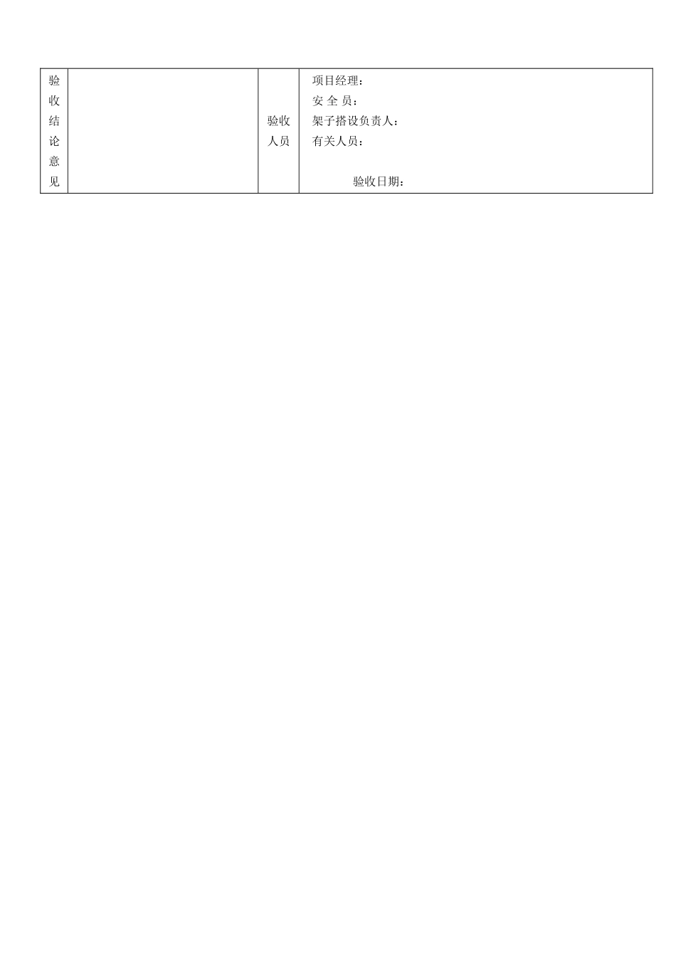 物料提升机安全技术要求和验收_第3页