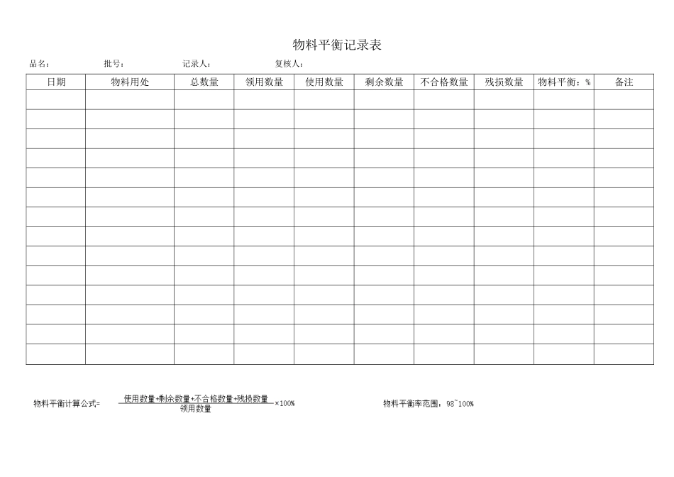 物料平衡记录表_第1页