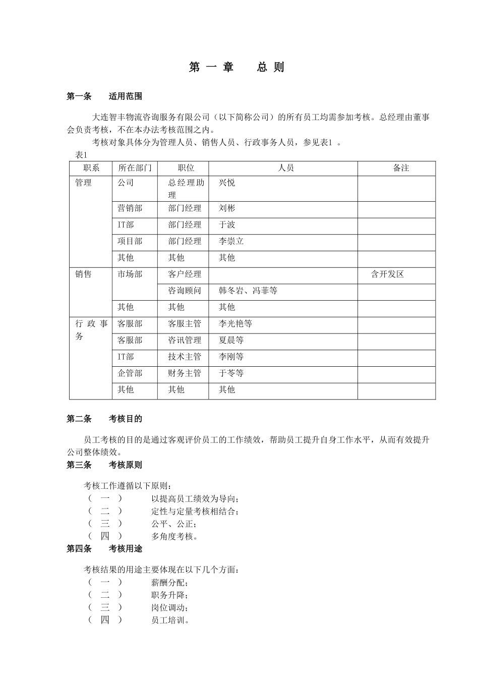 物流咨询公司-员工考核管理办法_第3页