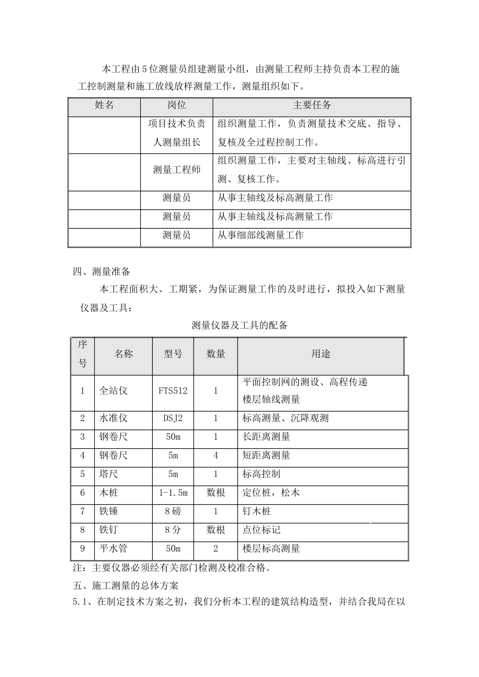 物流基地测量施工方案_第3页