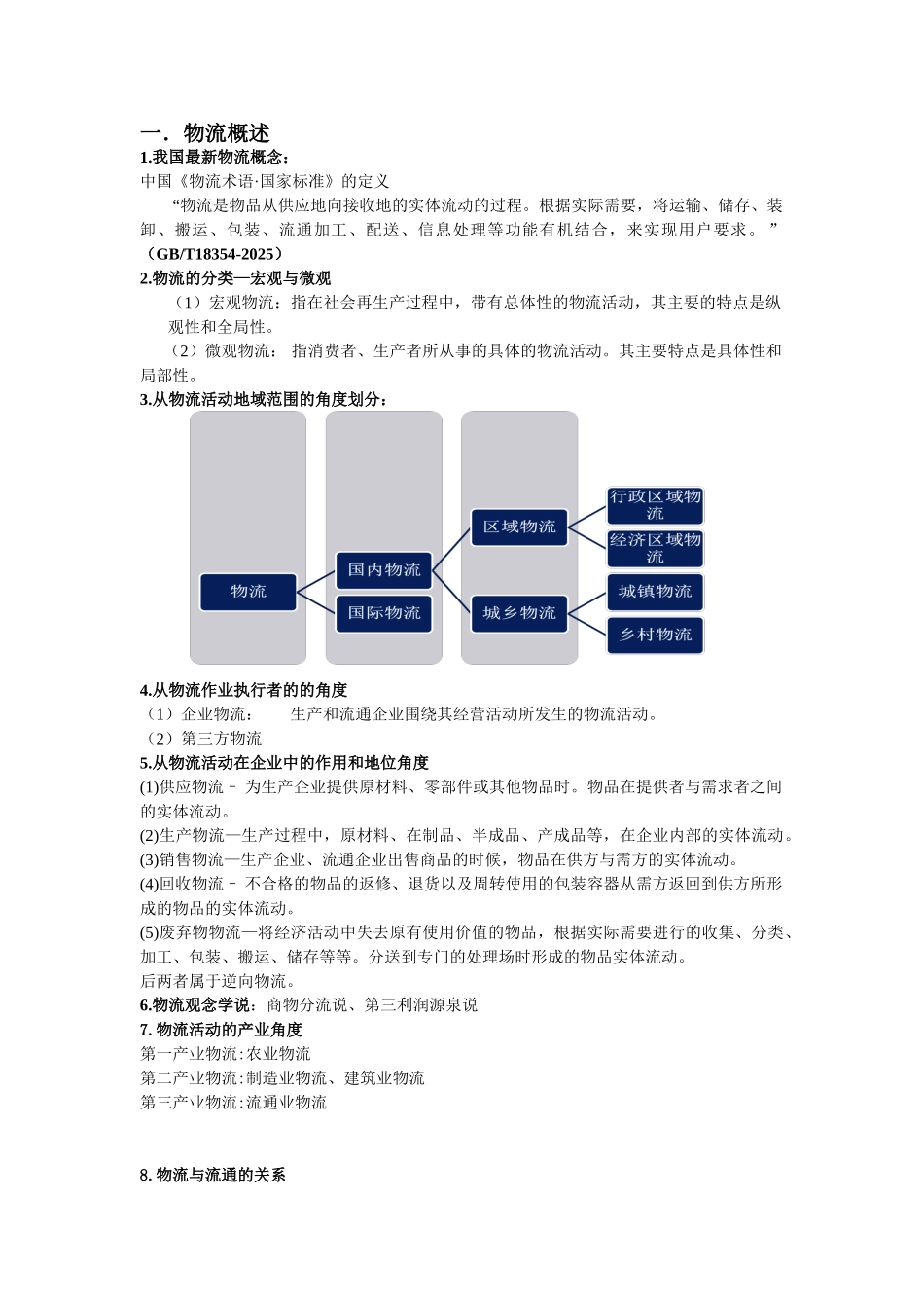 物流概论复习重点整合_第1页