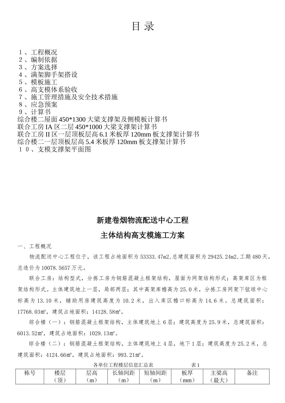 物流配送中心高支模专项施工方案_第1页