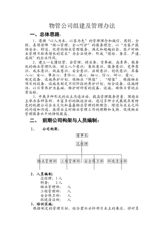 物管公司组建及管理方法