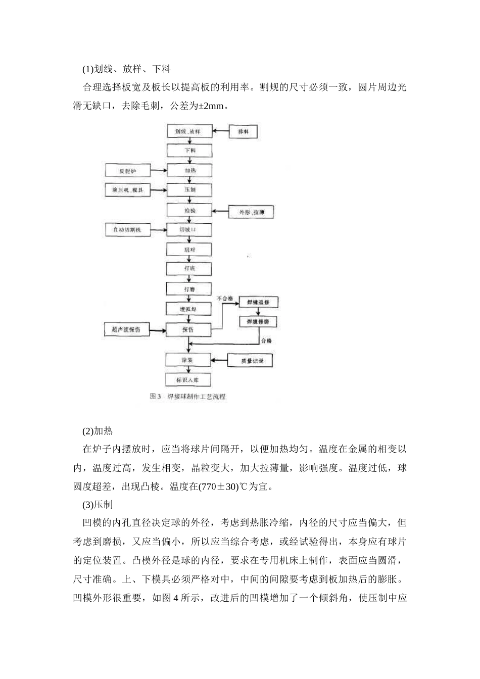 特大型焊接空心球钢网架加工制作技术_第3页