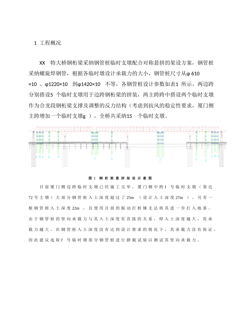 特大桥临时支墩承压静载实验监控要点_第1页