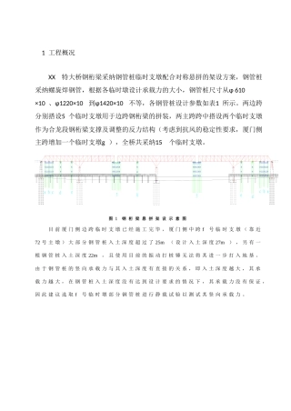 特大桥临时支墩承压静载实验监控要点