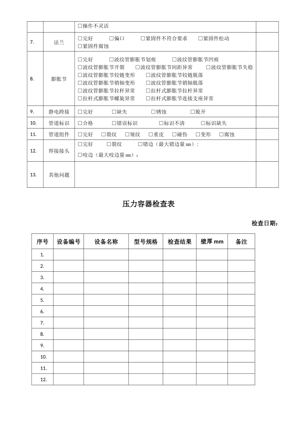 特种设备检查记录_第3页