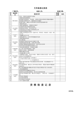 特种设备检查记录