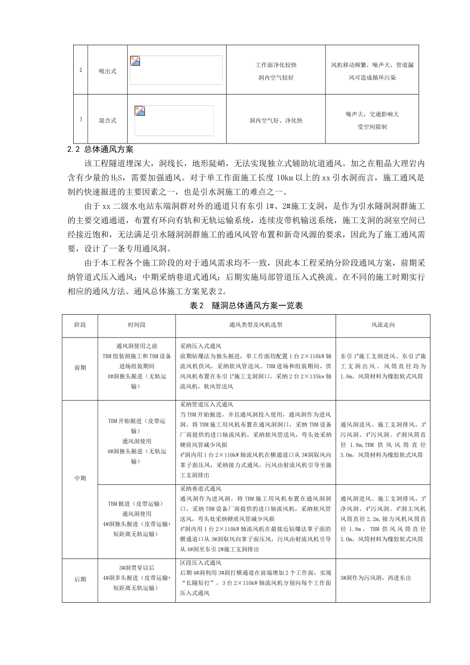 特长引水隧洞施工通风技术_第2页