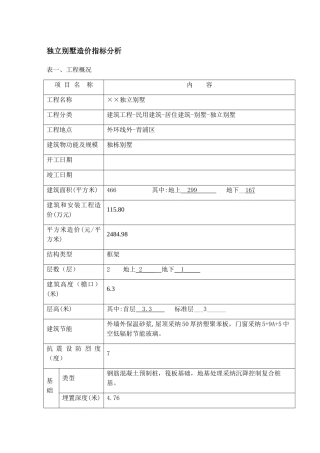 独栋别墅造价指标分析