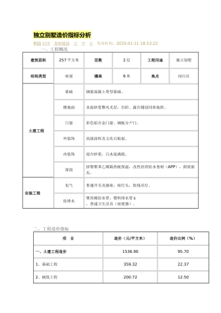独立别墅造价指标分析
