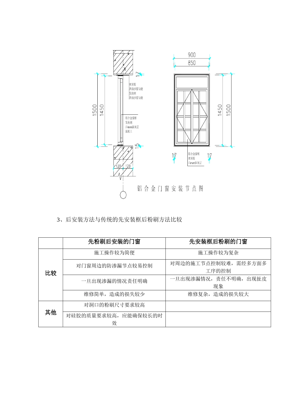 独立别墅项目施工技术管理总结_第2页
