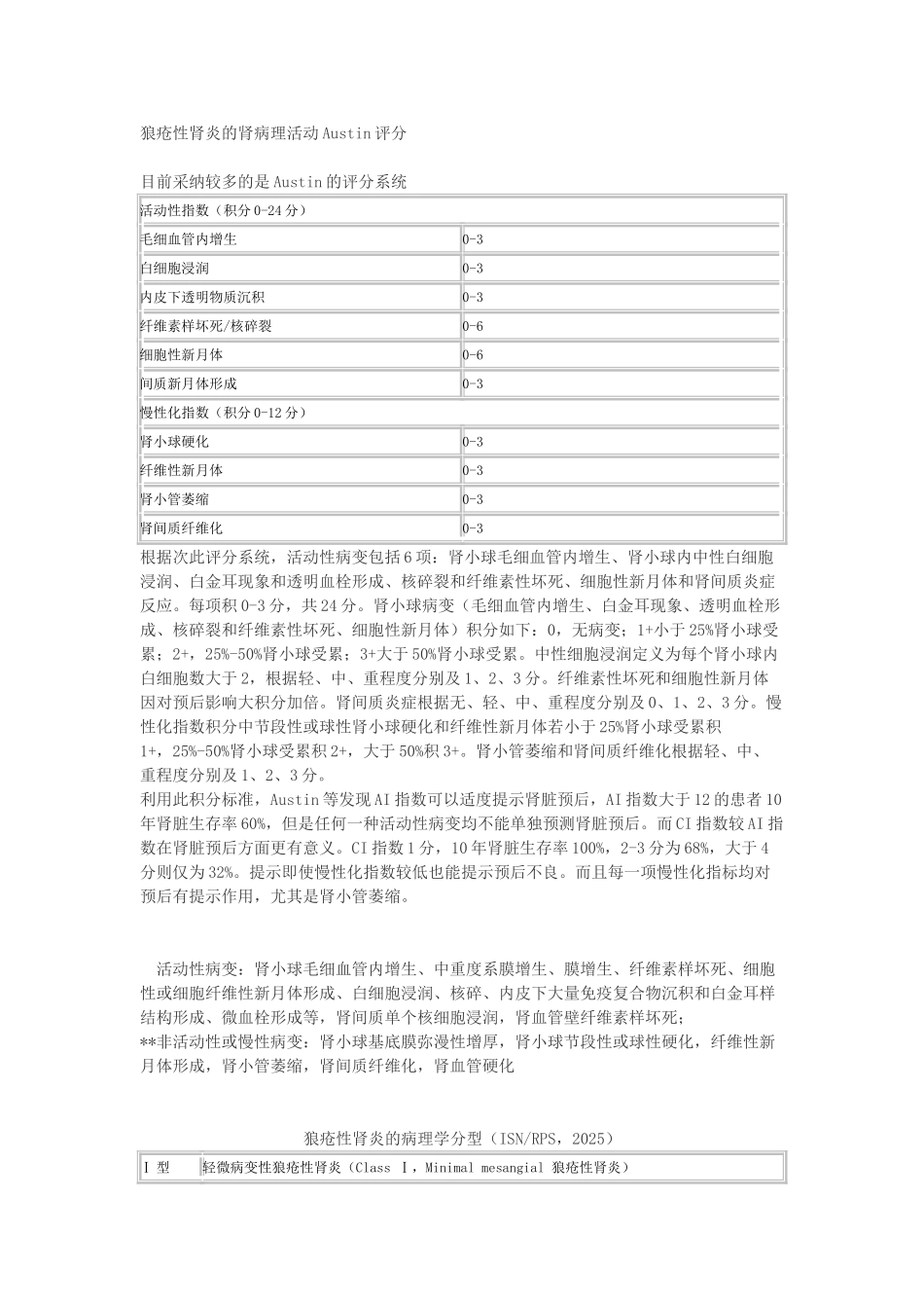 狼疮性肾炎的肾病理活动评分_第1页