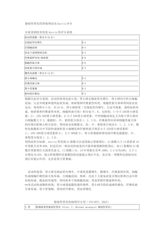 狼疮性肾炎的肾病理活动评分