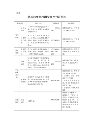 猪耳标质量检测项目及判定指标