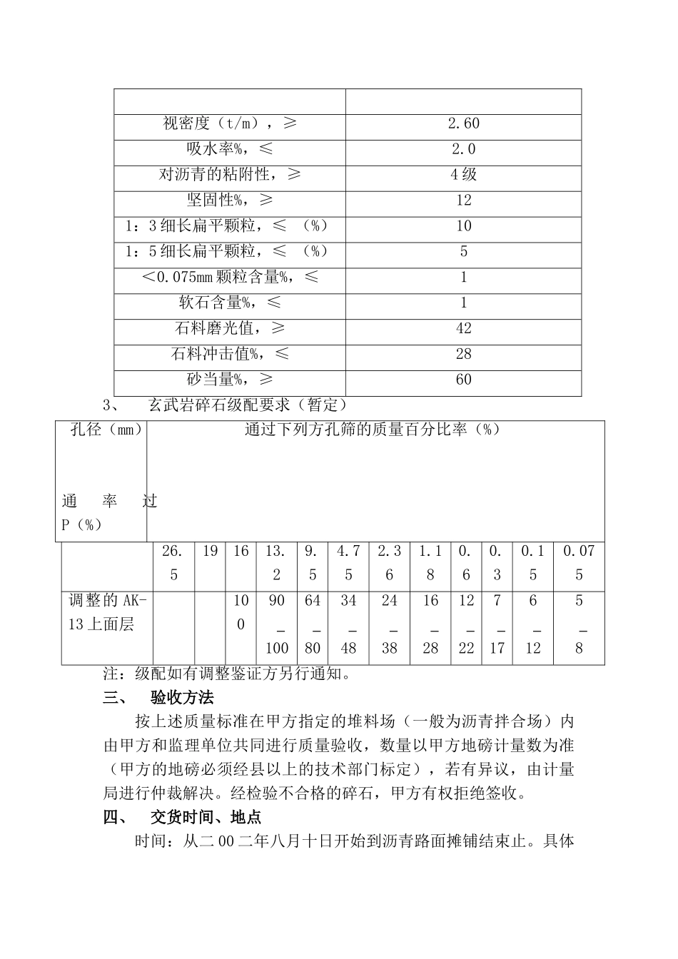 玄武岩碎石材料供应合同_第2页