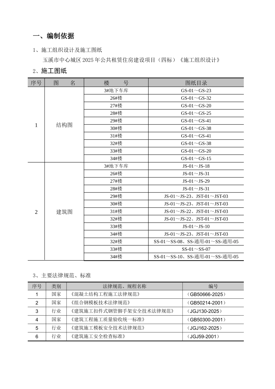 玉溪模板工程施工方案_第3页
