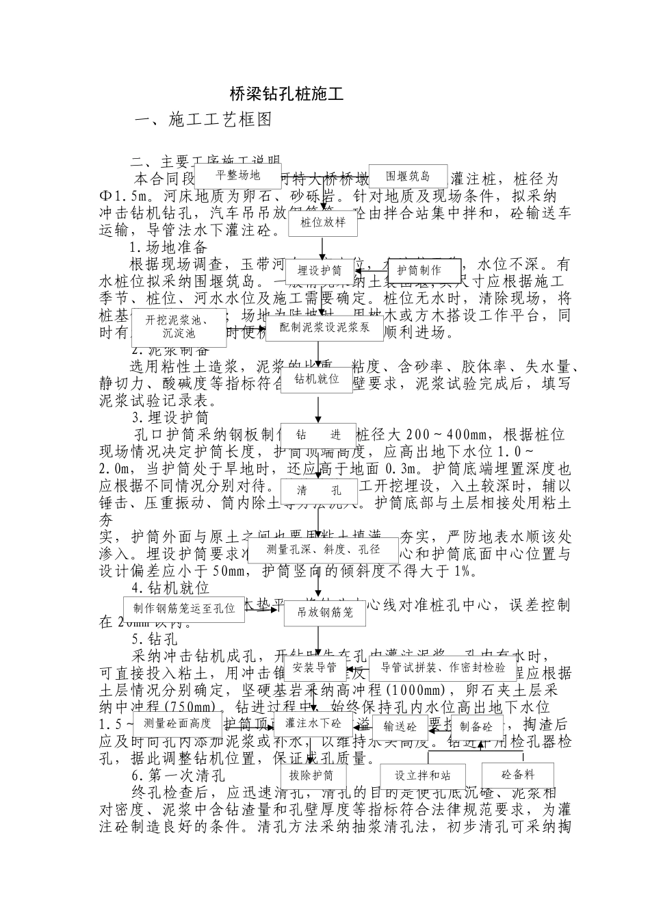王家塘玉带河特大桥桥梁钻孔桩施工_第1页