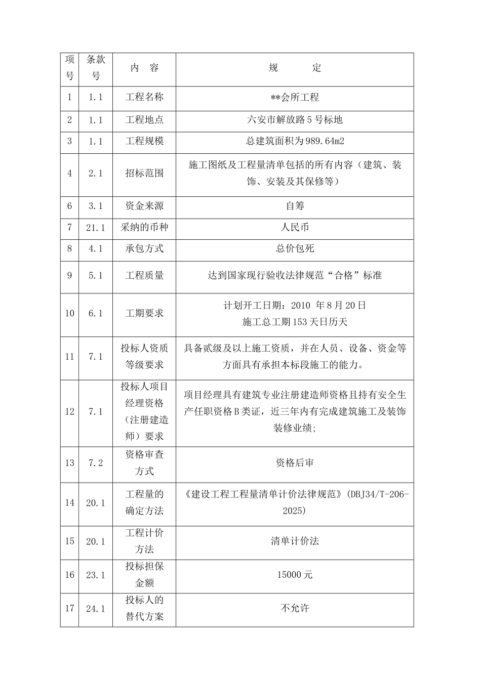 王萍的施工招标文件_第3页