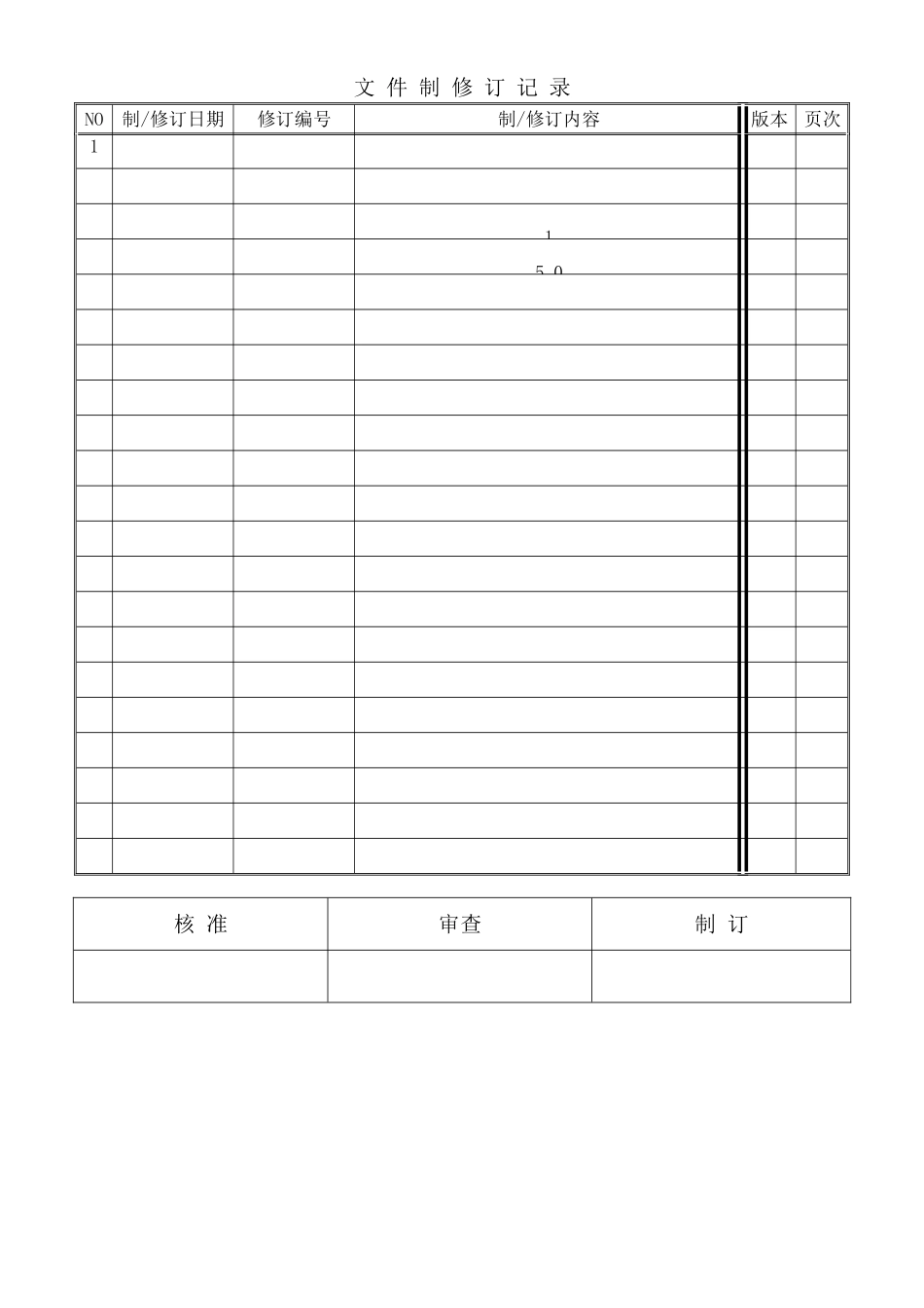 环保材料进料管制作业办法_第1页