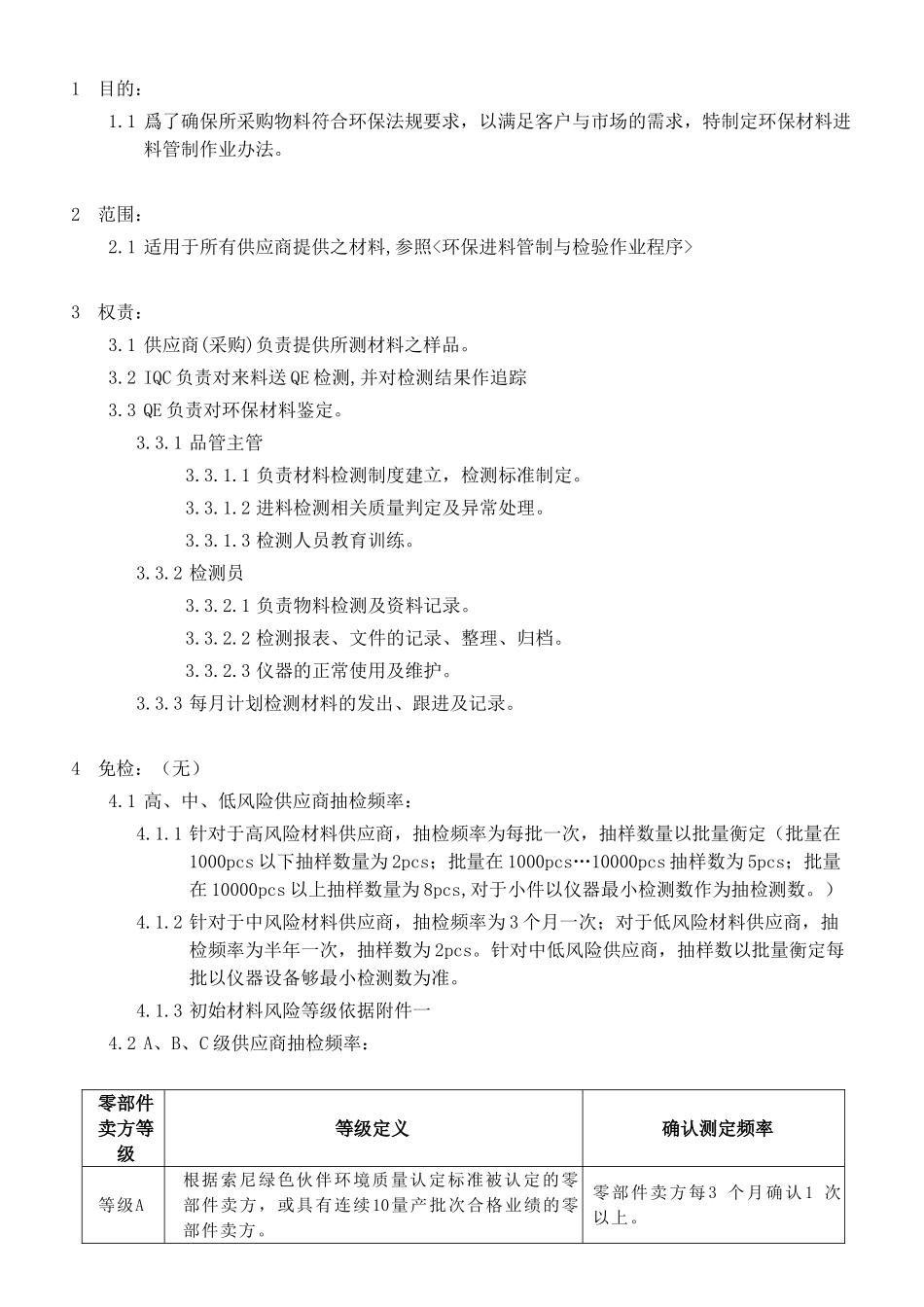 环保材料进料管制作业办法_第2页
