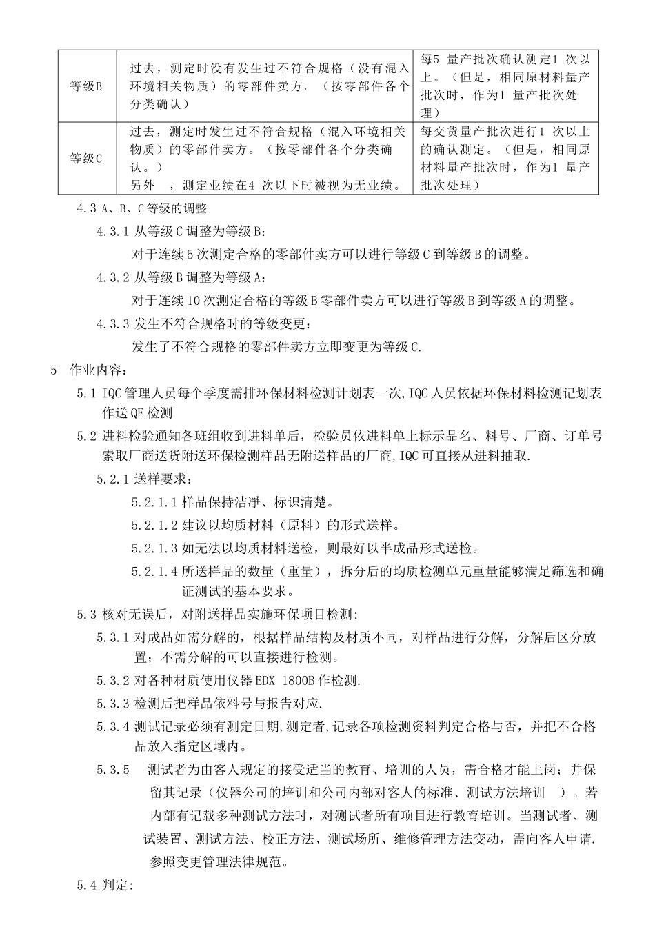 环保材料进料管制作业办法_第3页