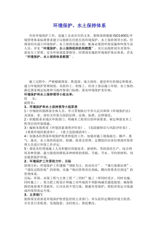 环境保护、水土保持体系