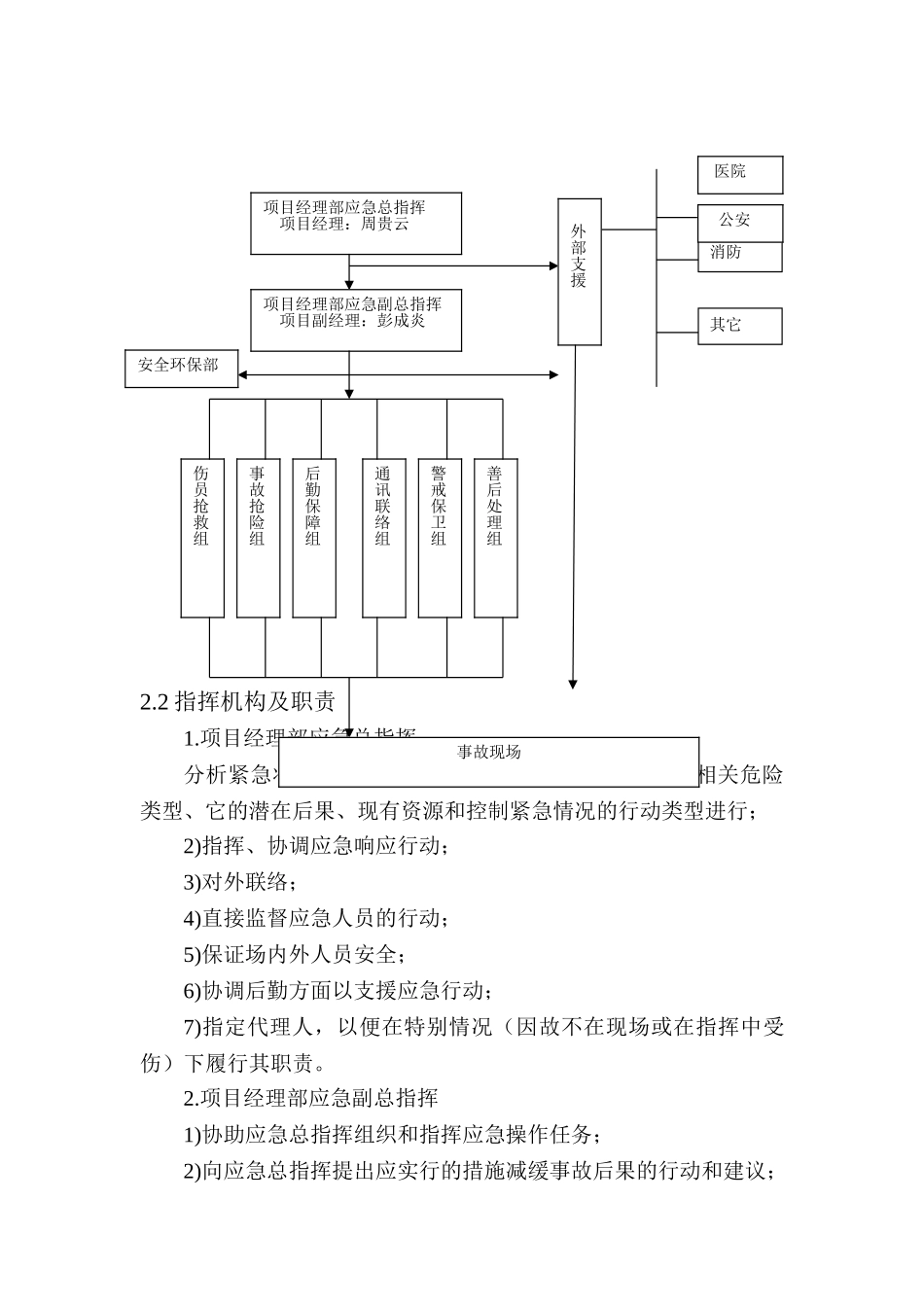 环境保护应急预案_第2页