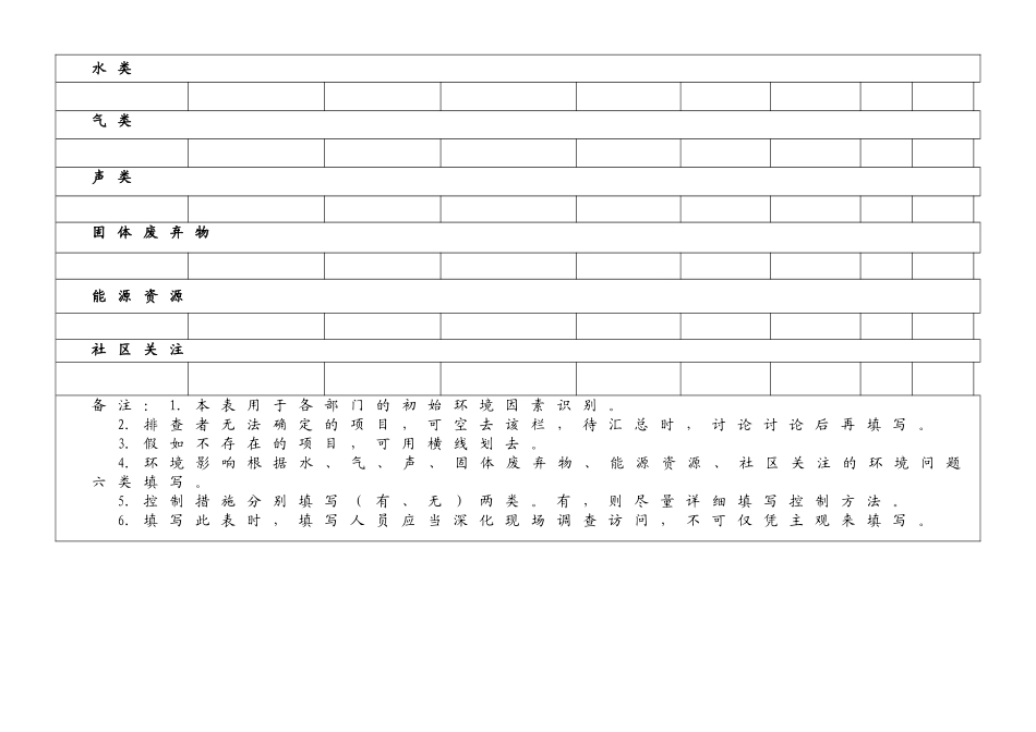 环境因素汇总登记表_第1页